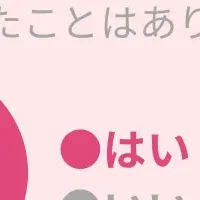 泡洗顔の真実