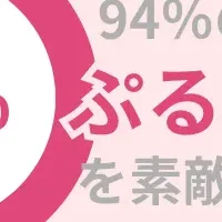 ぷるぷる唇の秘密
