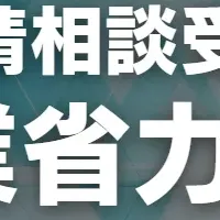 中小企業補助金支援
