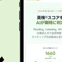 スタスタApps新設