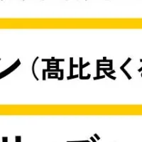 2025年の「顔」を発表