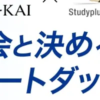 Z会とスタディプラス