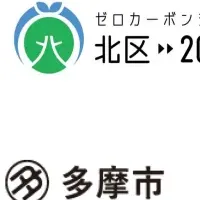 再エネ共同購入プロジェクト