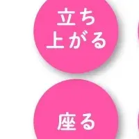 可動域で延ばす健康寿命