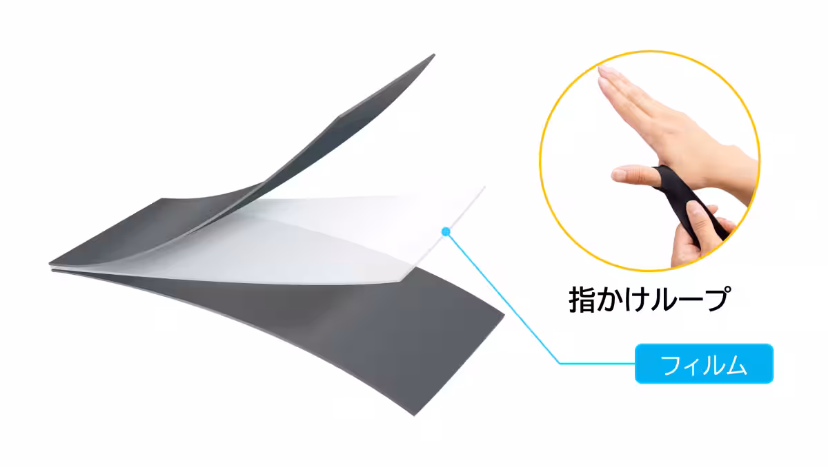 画像3