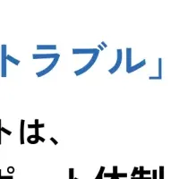 増 加するM&Aトラブル
