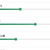 収量予測AIの進化