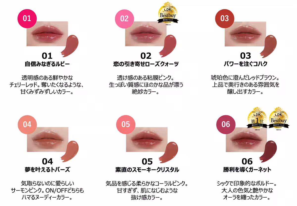 画像3