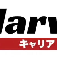 Marvelキャリア開始