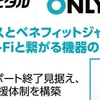 業務提携でサポート強化