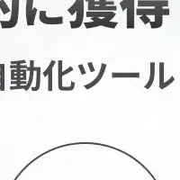 自動送信サービス登場