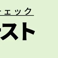 準2級WPMテスト登場