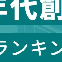 1800年代企業の今