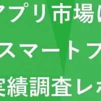 フリマ中古スマホ調査