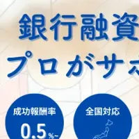 資金調達の新時代