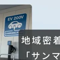 サンマートサカイEV充電