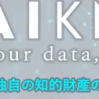 新サービス「AIKNOW」