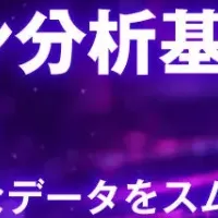 ゼロ円IoT分析基盤