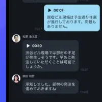 音声AIが変える仕事