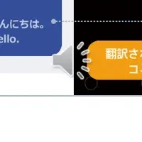 リアルタイム翻訳の特許取得