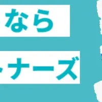 RyuLog、資金調達