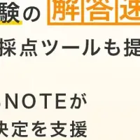 国家試験の速報発表