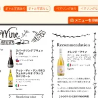 ワイサポがWINEを変える