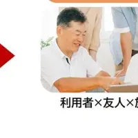 テレさんぽ日記