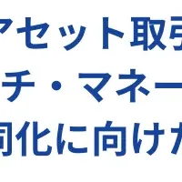 デジタルアセットの安心実験