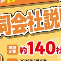 合同会社説明会2025