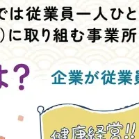 京都の健康経営