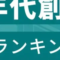 1950年代企業ランキング