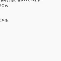 AIで分析業務を効率化