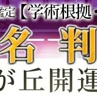 姓名判断で運命を知ろう