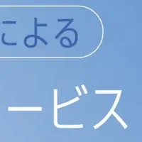 AIアバター「Smart Talk AI」