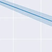 快適な住環境の実現