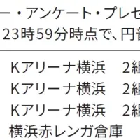 横浜フェス2025