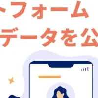 新卒採用の新潮流