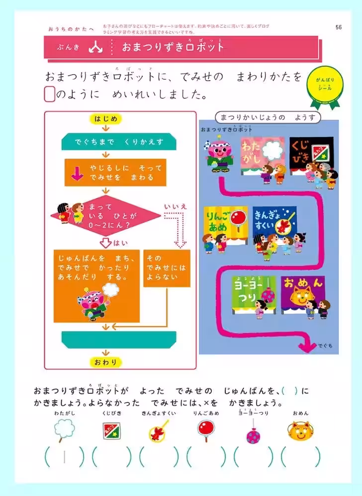 画像2