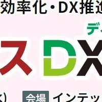 バックオフィスDXPO