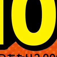 眼鏡最大10%還元