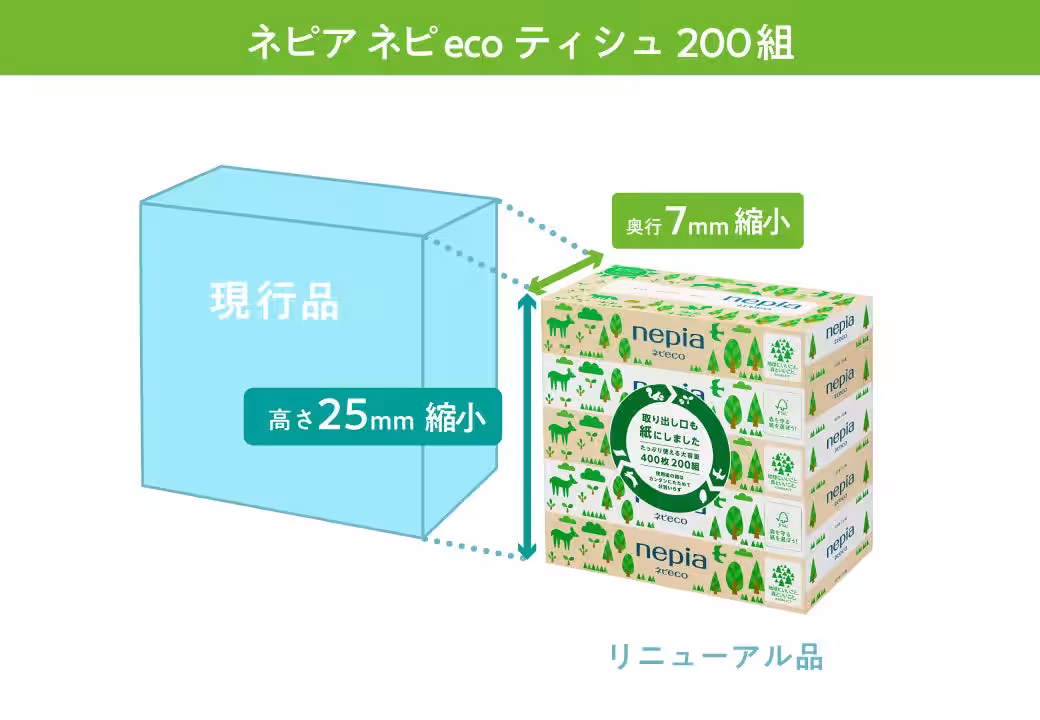 画像13