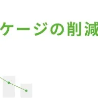 建築業界の環境への挑戦