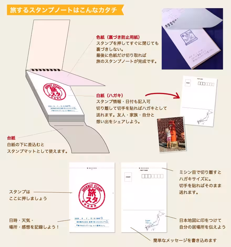画像5