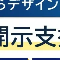 IR資料支援サービス