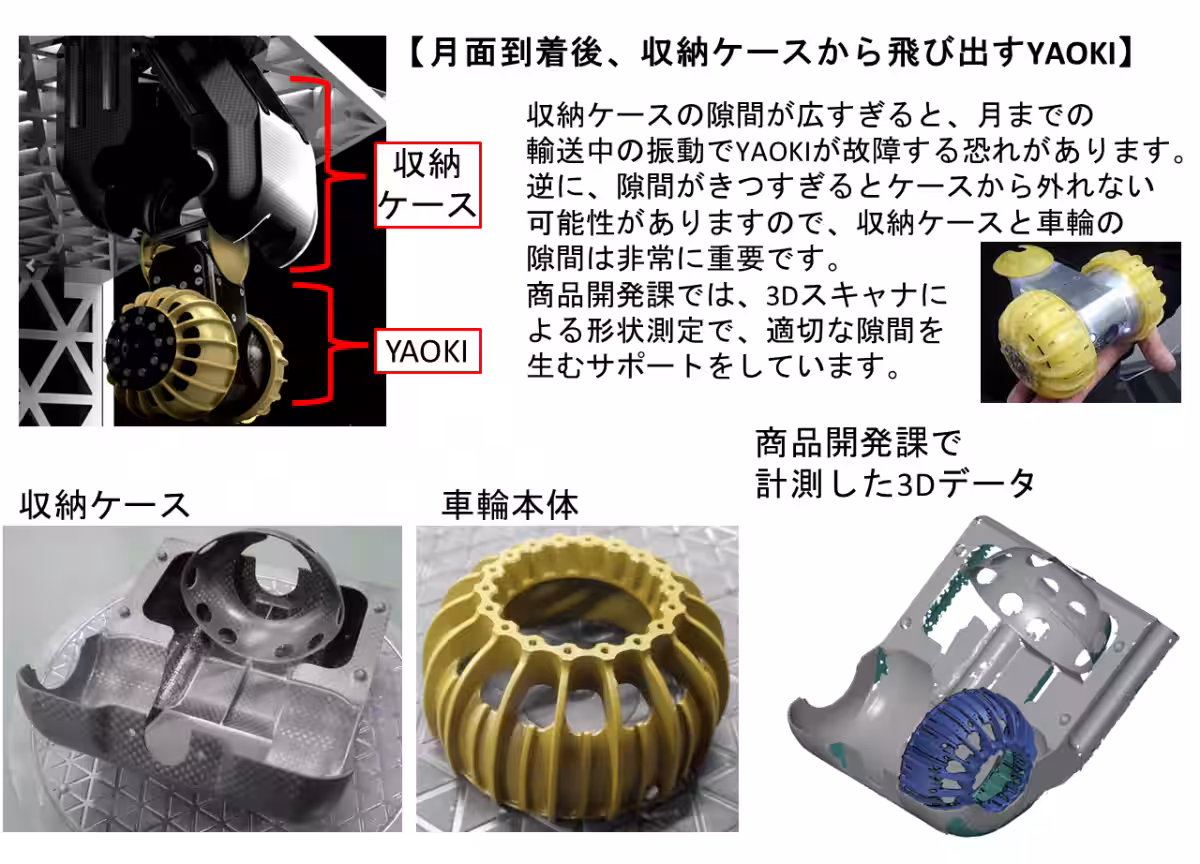 画像4