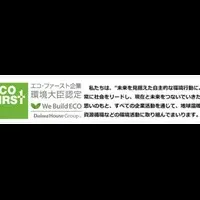タイのエネルギー新事業