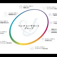 新卒35万円の衝撃