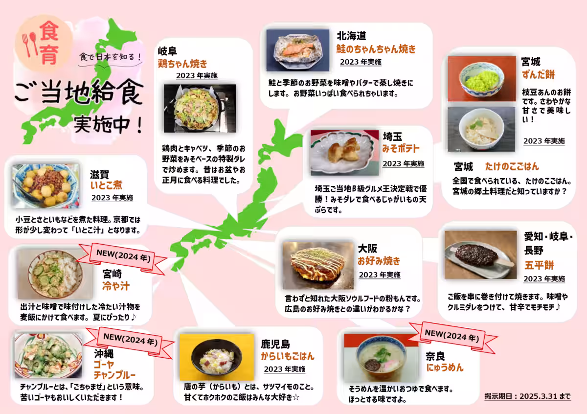 画像7