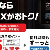大阪ガスとNetflix